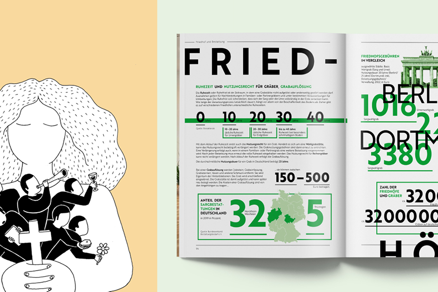 Artikel_Intext_Ahorn-Gruppe_Sterbereport_Bild1 Artikel_Intext_Ahorn-Gruppe_Sterbereport_Bild1