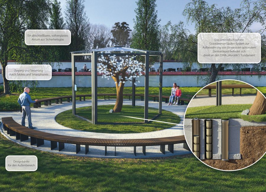 Artikel_Intext_Memory-Crystal---EIWA-II_EIWA_900x650 Artikel_Intext_Memory-Crystal---EIWA-II_EIWA_900x650